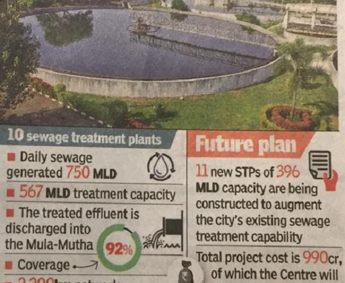 Tech glitch hits land acquisition for STPs